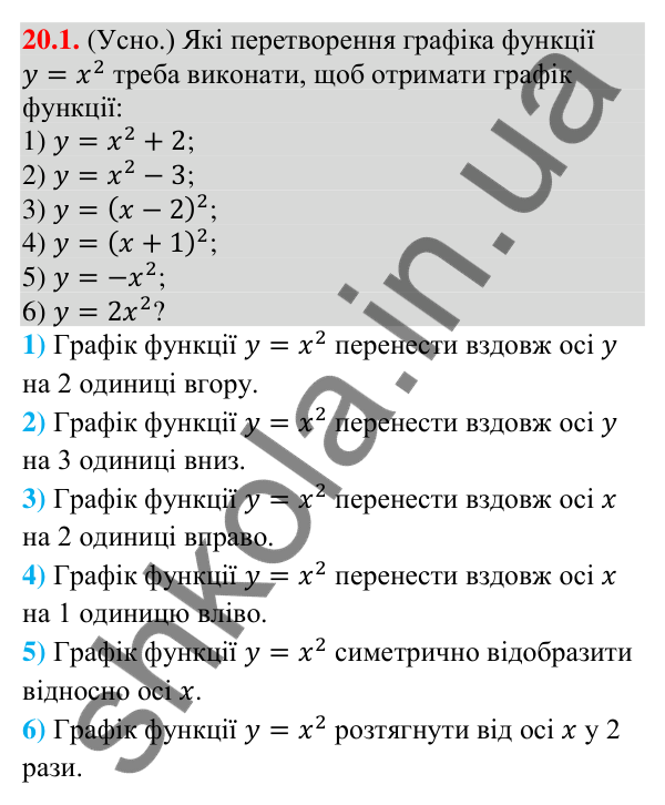 Відповідь до завдання 20.1 (с. 189) з математики для 9 класу (Істер, 2026): Перетворення графіків функцій