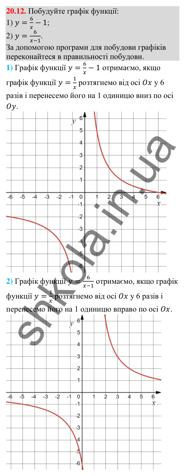 Завдання 20.12 Відповідь до завдання 20.12 (с. 191) з математики для 9 класу (Істер, 2026): Перетворення графіків функцій