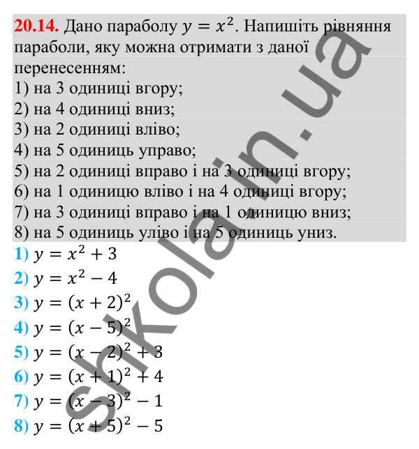Завдання 20.14 Відповідь до завдання 20.14 (с. 191) з математики для 9 класу (Істер, 2026): Перетворення графіків функцій