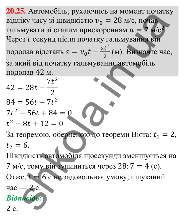 Завдання 20.25 Відповідь до завдання 20.25 (с. 192) з математики для 9 класу (Істер, 2026): Перетворення графіків функцій