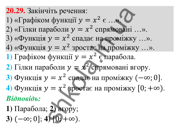Відповідь до завдання 20.29 (с. 193) з математики для 9 класу (Істер, 2026): Перетворення графіків функцій