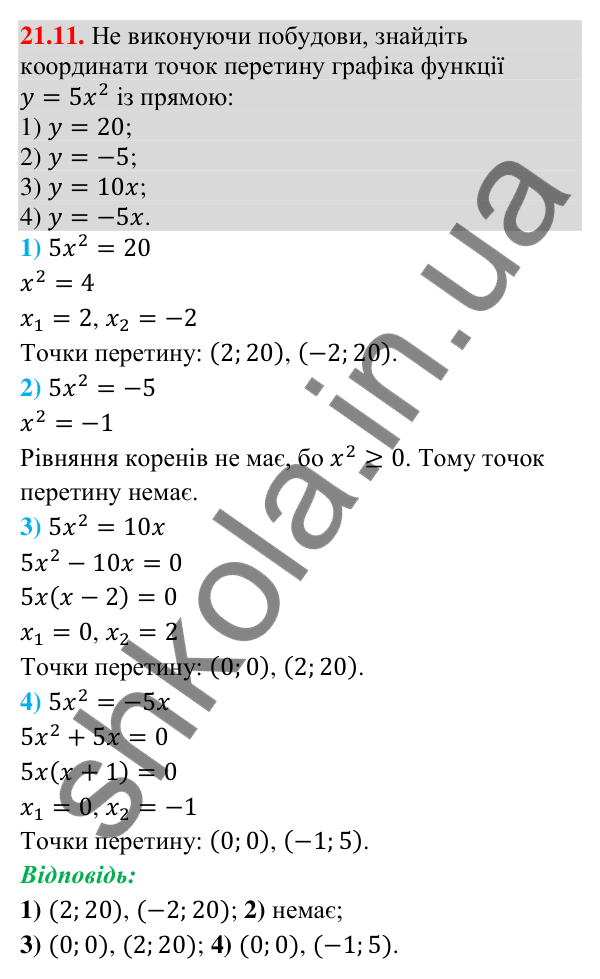 Завдання 21.11 Відповідь до завдання 21.11 (с. 199) з математики для 9 класу (Істер, 2026): Квадратична функція, графік і властивості