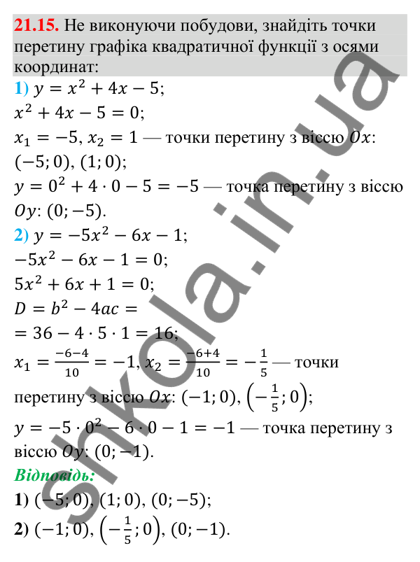 Відповідь до завдання 21.15 (с. 199) з математики для 9 класу (Істер, 2026): Квадратична функція, графік і властивості