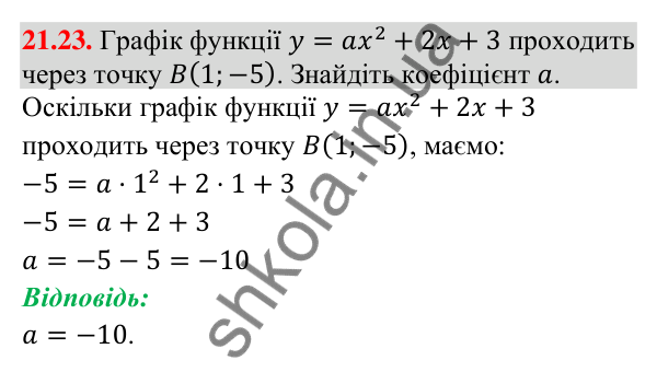 Завдання 21.23 Відповідь до завдання 21.23 (с. 200) з математики для 9 класу (Істер, 2026): Квадратична функція, графік і властивості