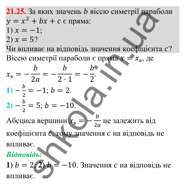Завдання 21.25 Відповідь до завдання 21.25 (с. 201) з математики для 9 класу (Істер, 2026): Квадратична функція, графік і властивості