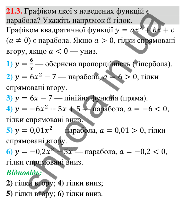 Відповідь до завдання 21.3 (с. 198) з математики для 9 класу (Істер, 2026): Квадратична функція, графік і властивості