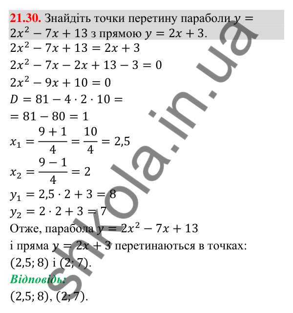 Завдання 21.30 Відповідь до завдання 21.30 (с. 201) з математики для 9 класу (Істер, 2026): Квадратична функція, графік і властивості