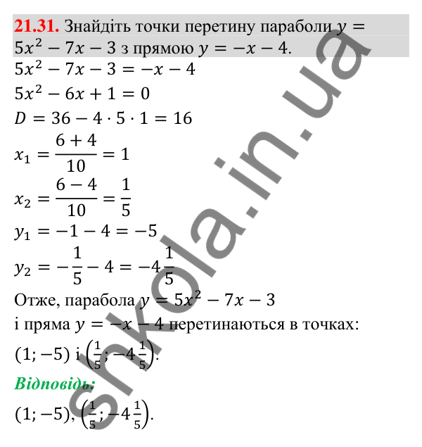 Завдання 21.31 Відповідь до завдання 21.31 (с. 201) з математики для 9 класу (Істер, 2026): Квадратична функція, графік і властивості