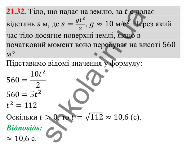 Завдання 21.32 Відповідь до завдання 21.32 (с. 201) з математики для 9 класу (Істер, 2026): Квадратична функція, графік і властивості