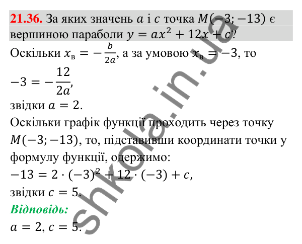 Завдання 21.36 Відповідь до завдання 21.36 (с. 201) з математики для 9 класу (Істер, 2026): Квадратична функція, графік і властивості