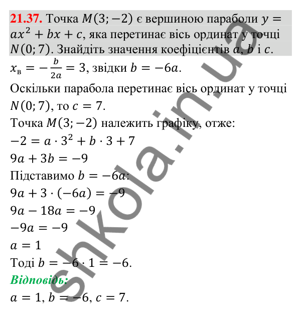 Відповідь до завдання 21.37 (с. 202) з математики для 9 класу (Істер, 2026): Квадратична функція, графік і властивості
