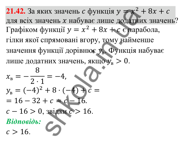 Завдання 21.42 Відповідь до завдання 21.42 (с. 202) з математики для 9 класу (Істер, 2026): Квадратична функція, графік і властивості