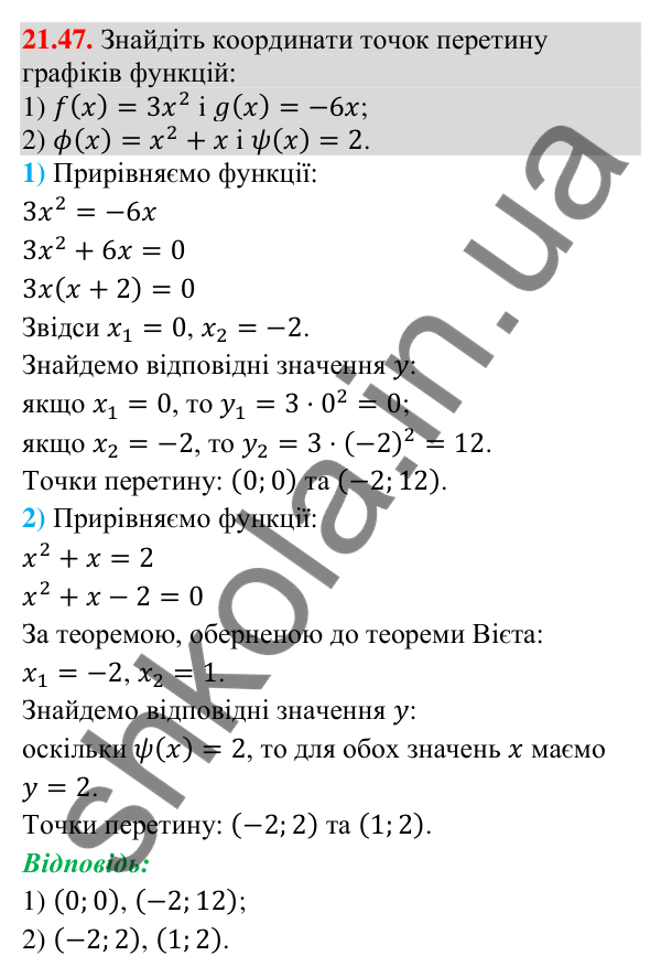 Завдання 21.47 Відповідь до завдання 21.47 (с. 202) з математики для 9 класу (Істер, 2026): Квадратична функція, графік і властивості