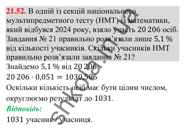 Завдання 21.52 Відповідь до завдання 21.52 (с. 203) з математики для 9 класу (Істер, 2026): Квадратична функція, графік і властивості