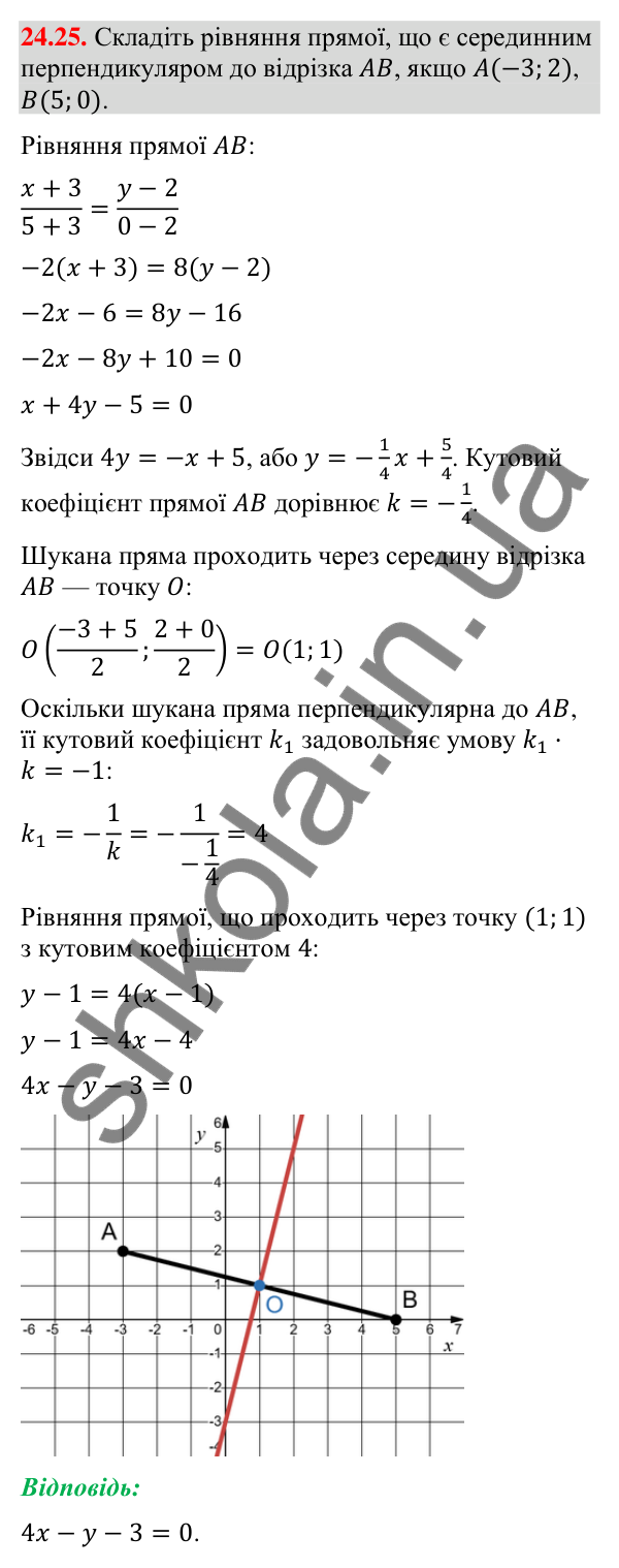 Завдання 24.25 Відповідь до завдання 24.25 (с. 234) з математики для 9 класу (Істер, 2026): Розв’язування трикутників