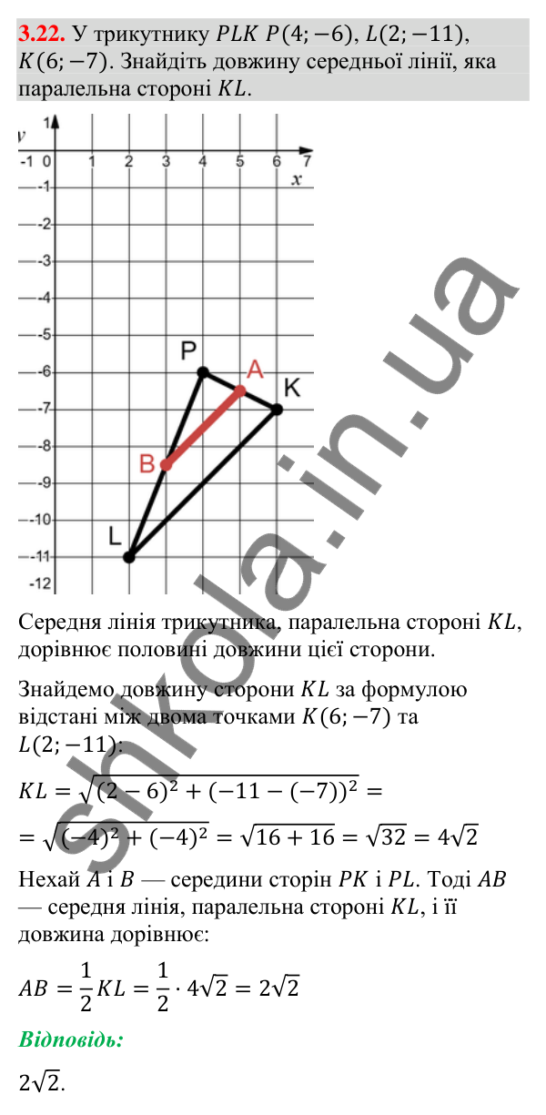Завдання 3.22 Відповідь до завдання 3.22 (с. 33) з математики для 9 класу (Істер, 2026): Координати середини відрізка