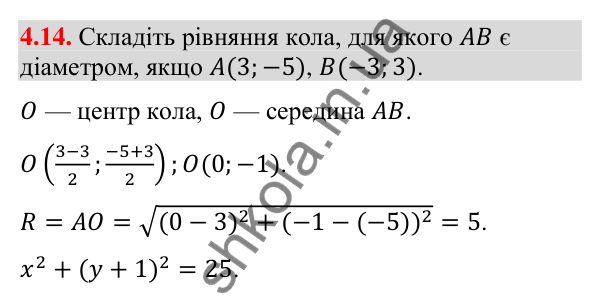 Завдання 4.14 Відповідь до завдання 4.14 (с. 37) з математики для 9 класу (Істер, 2026): Рівняння кола