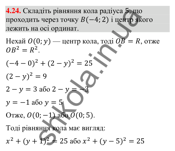 Відповідь до завдання 4.24 (с. 38) з математики для 9 класу (Істер, 2026): Рівняння кола