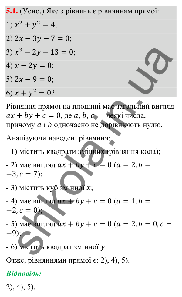 Завдання 5.1 Відповідь до завдання 5.1 (с. 46) з математики для 9 класу (Істер, 2026): Рівняння прямої