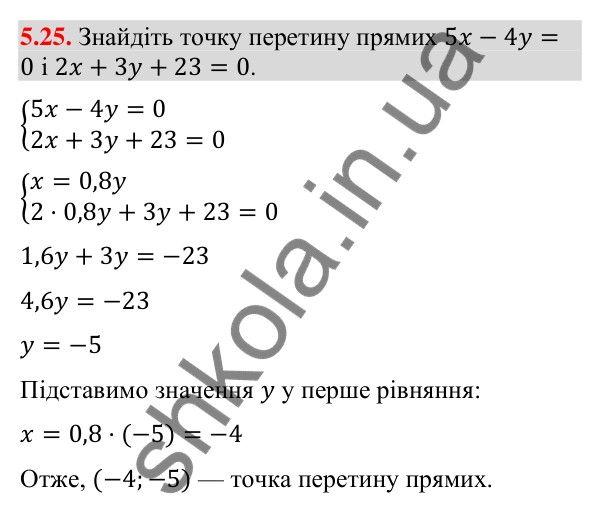 Завдання 5.25 Відповідь до завдання 5.25 (с. 47) з математики для 9 класу (Істер, 2026): Рівняння прямої