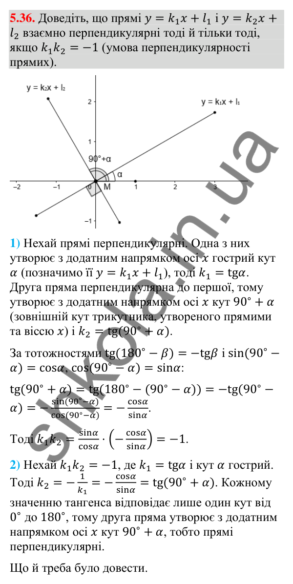 Відповідь до завдання 5.36 (с. 48) з математики для 9 класу (Істер, 2026): Рівняння прямої