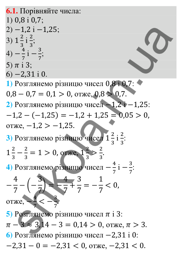 Відповідь до завдання 6.1 (с. 71) з математики для 9 класу (Істер, 2026): Числові нерівності