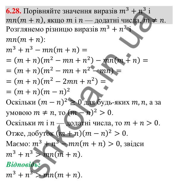 Відповідь до завдання 6.28 (с. 73) з математики для 9 класу (Істер, 2026): Числові нерівності