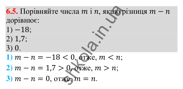 Завдання 6.5 Відповідь до завдання 6.5 (с. 71) з математики для 9 класу (Істер, 2026): Числові нерівності