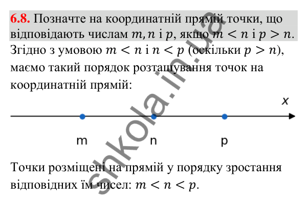 Завдання 6.8 Відповідь до завдання 6.8 (с. 71) з математики для 9 класу (Істер, 2026): Числові нерівності