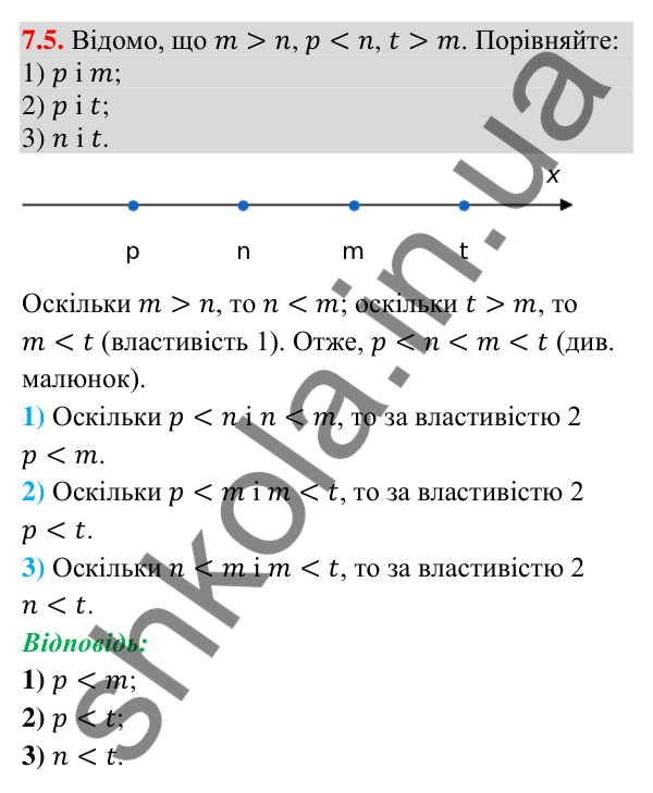 Завдання 7.5 Відповідь до завдання 7.5 (с. 79) з математики для 9 класу (Істер, 2026): Властивості числових нерівностей