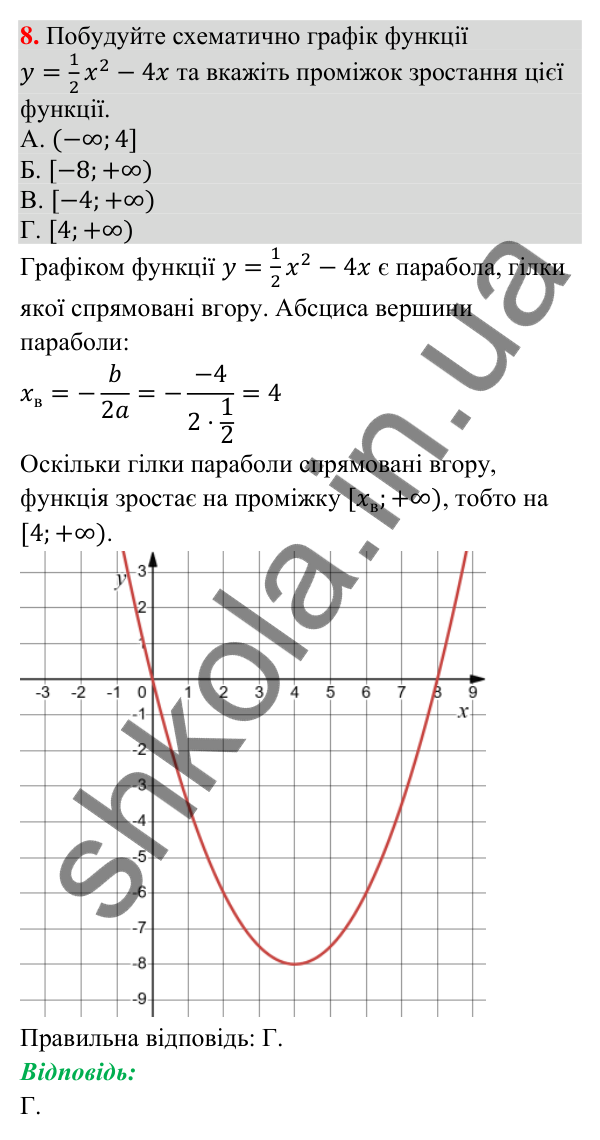 Відповідь до завдання 8 (с. 204) домашньої самостійної роботи № 4 з математики для 9 класу (Істер, 2026)