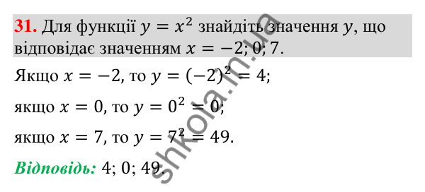 Відповідь до завдання 31 (с. 61) з повторення алгебри за 8 клас для 9 класу (Істер, 2026): Квадратні корені. Дійсні числа