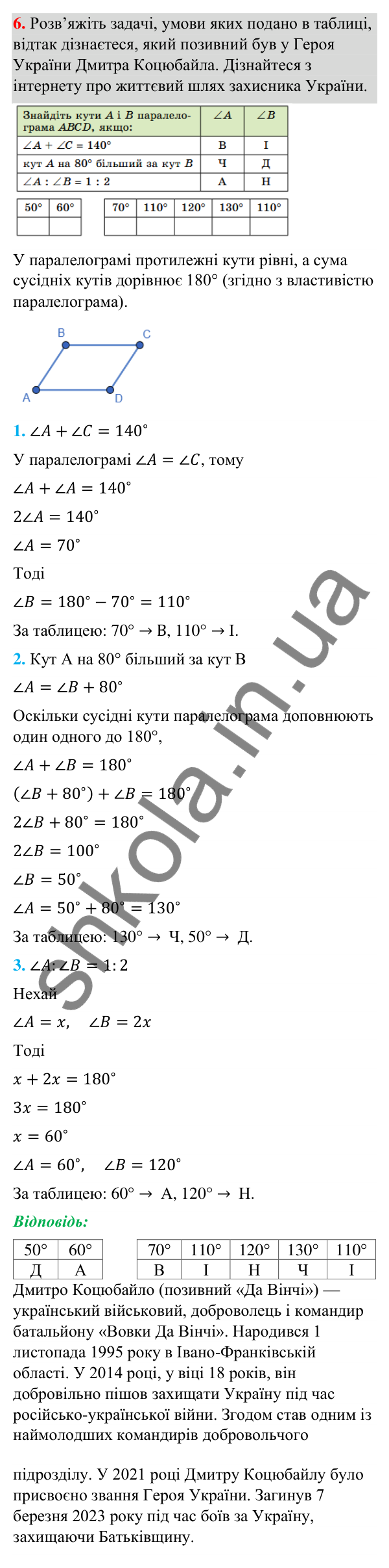 Завдання 6 (повторення геометрії за 8 клас) Відповідь до завдання 6 (с. 6) з повторення геометрії за 8 клас для 9 класу (Істер, 2026): Чотирикутники