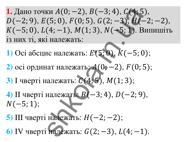 Завдання 1 для повторення теми 1 Відповідь до завдання 1 (с. 51) для повторення теми 1 з математики для 9 класу (Істер, 2026)