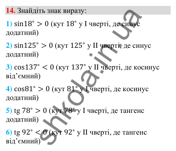 Завдання 14 для повторення теми 1 Відповідь до завдання 14 (с. 52) для повторення теми 1 з математики для 9 класу (Істер, 2026)