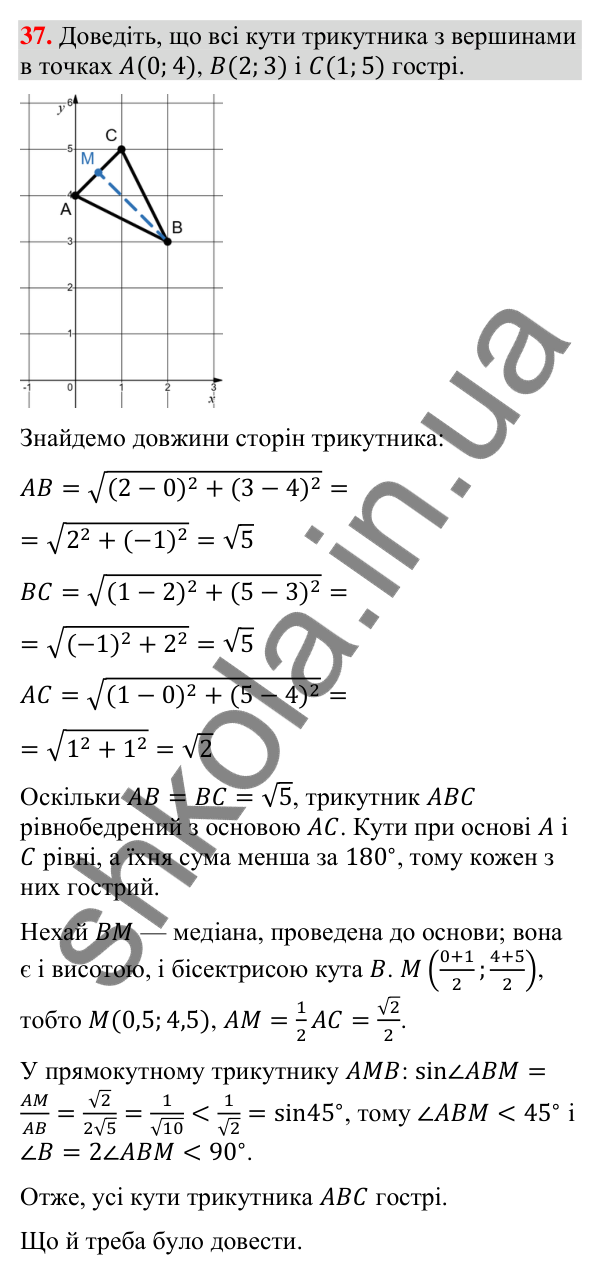 Завдання 37 для повторення теми 1 Відповідь до завдання 37 (с. 53) для повторення теми 1 з математики для 9 класу (Істер, 2026)
