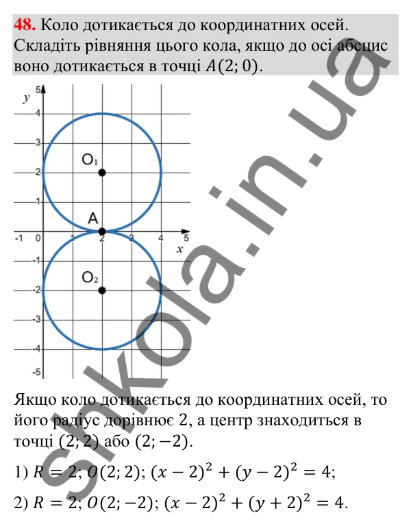 Завдання 48 для повторення теми 1 Відповідь до завдання 48 (с. 54) для повторення теми 1 з математики для 9 класу (Істер, 2026)