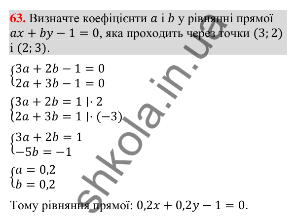 Завдання 63 для повторення теми 1 Відповідь до завдання 63 (с. 55) для повторення теми 1 з математики для 9 класу (Істер, 2026)