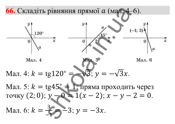 Відповідь до завдання 66 (с. 55) для повторення теми 1 з математики для 9 класу (Істер, 2026)