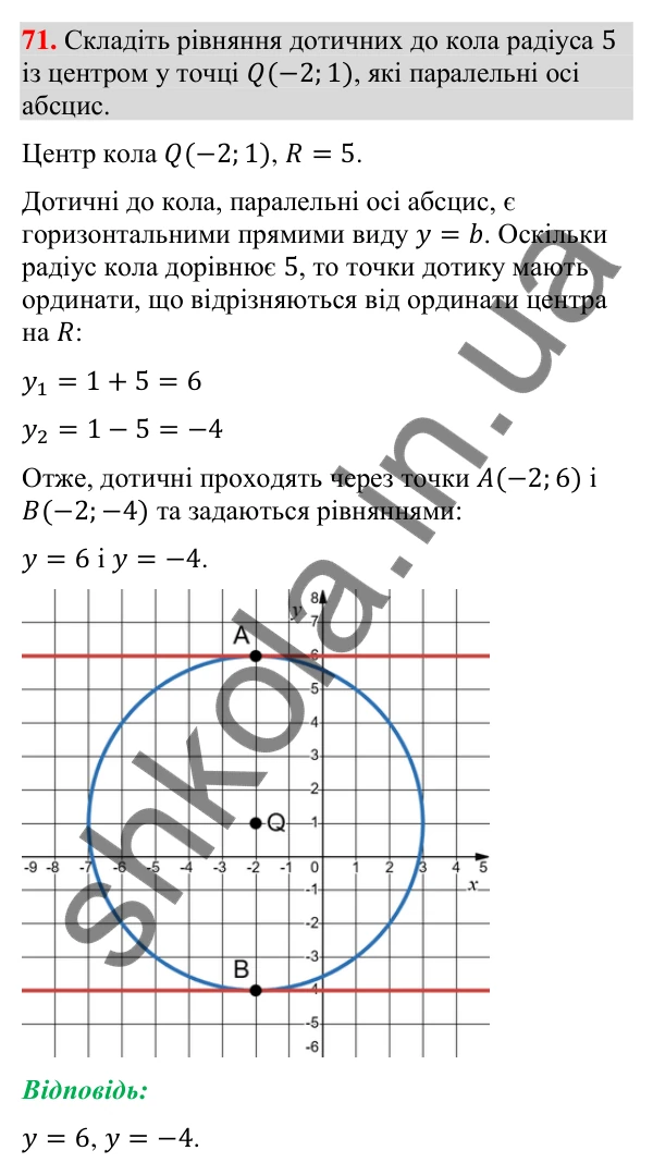 Відповідь до завдання 71 (с. 55) для повторення теми 1 з математики для 9 класу (Істер, 2026)