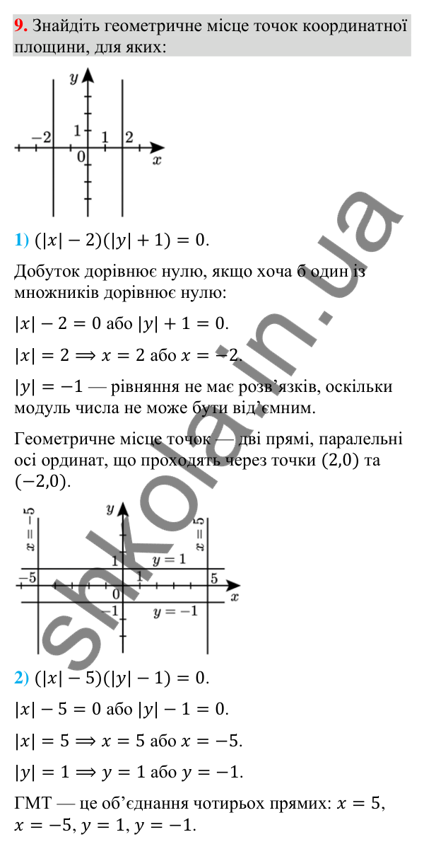 Відповідь до завдання 9 (с. 51) для повторення теми 1 з математики для 9 класу (Істер, 2026)