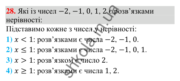 Відповідь до завдання 28 (с. 117) для повторення теми 2 з математики для 9 класу (Істер, 2026)