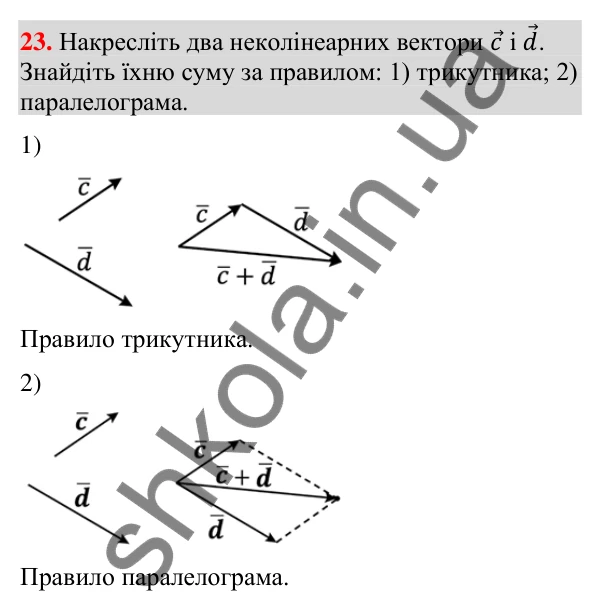 Завдання 23 для повторення теми 3 Відповідь до завдання 23 (с. 157) для повторення теми 3 з математики для 9 класу (Істер, 2026)
