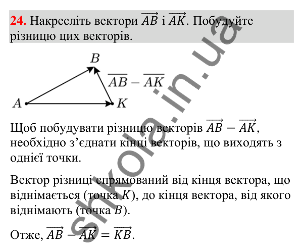 Завдання 24 для повторення теми 3 Відповідь до завдання 24 (с. 157) для повторення теми 3 з математики для 9 класу (Істер, 2026)