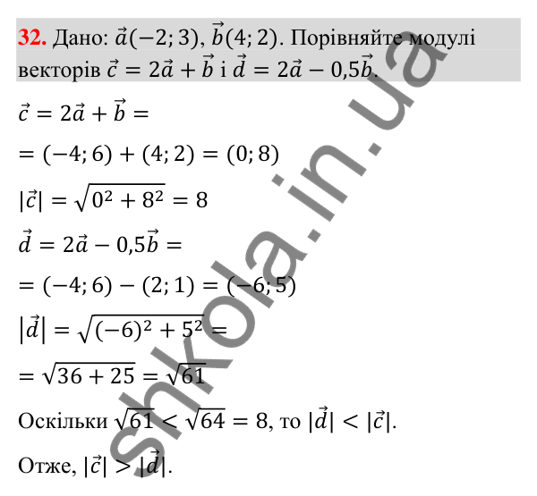 Відповідь до завдання 32 (с. 158) для повторення теми 3 з математики для 9 класу (Істер, 2026)