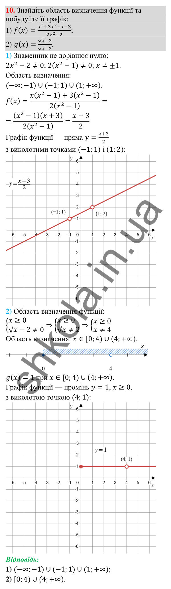 Завдання 10 для повторення теми 4 Відповідь до завдання 10 (с. 207) для повторення теми 4 з математики для 9 класу (Істер, 2026)