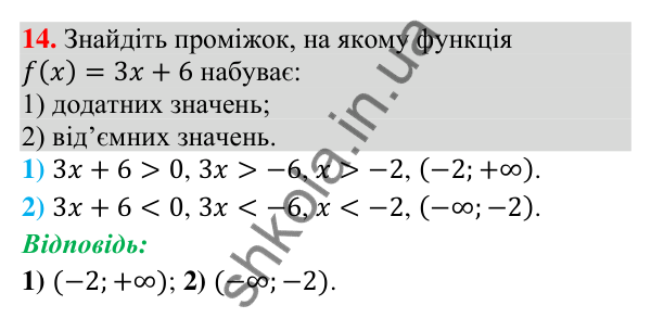 Відповідь до завдання 14 (с. 207) для повторення теми 4 з математики для 9 класу (Істер, 2026)