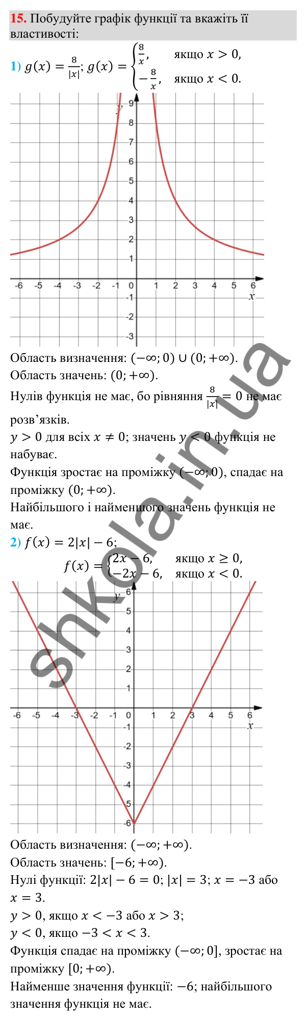 Завдання 15 для повторення теми 4 Відповідь до завдання 15 (с. 207) для повторення теми 4 з математики для 9 класу (Істер, 2026)