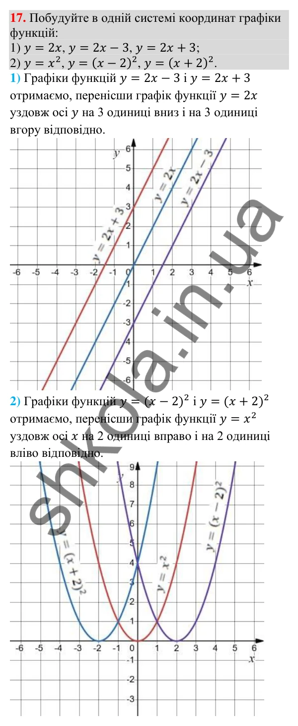 Відповідь до завдання 17 (с. 207) для повторення теми 4 з математики для 9 класу (Істер, 2026)