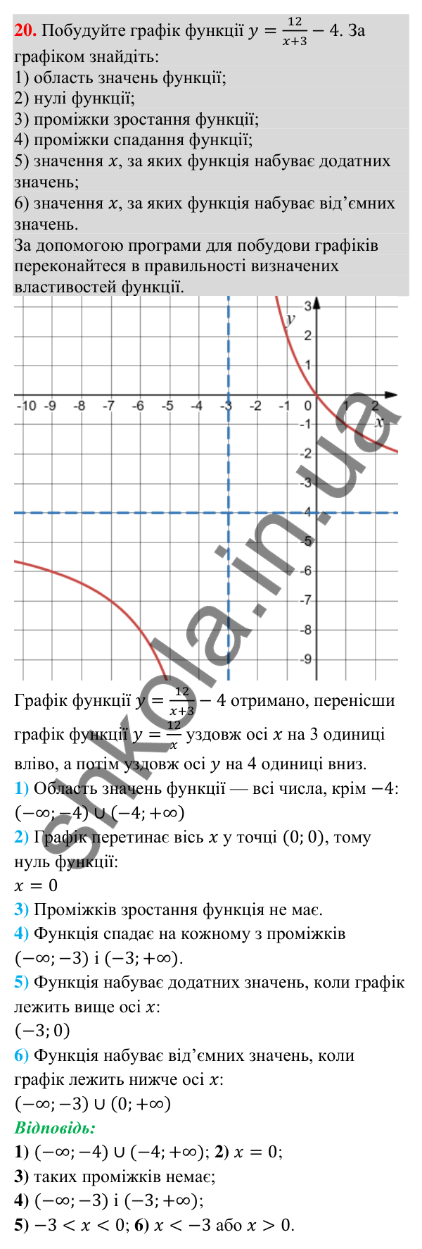 Відповідь до завдання 20 (с. 208) для повторення теми 4 з математики для 9 класу (Істер, 2026)